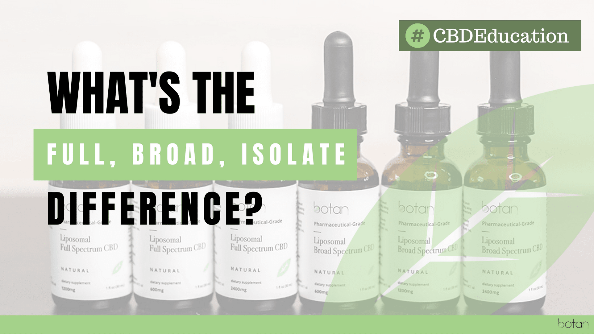 cbd broad full isolate difference